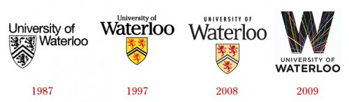 UW logo history
